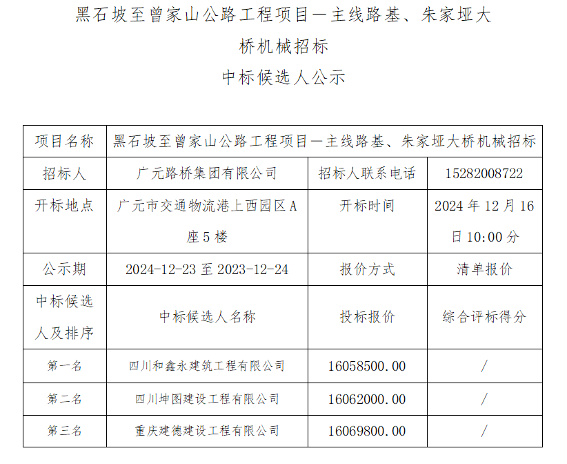 黑石坡至曾家山公路工程項(xiàng)目－主線(xiàn)路基、朱家埡大橋機(jī)械招標(biāo)