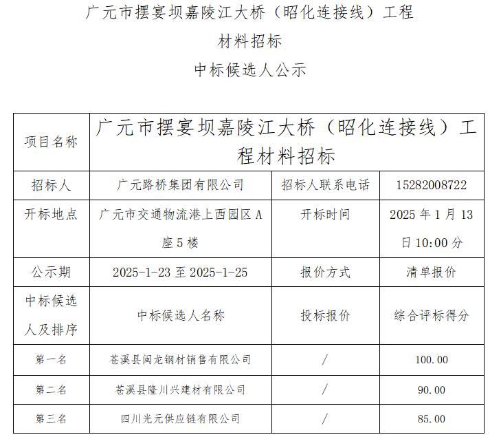 廣元市擺宴壩嘉陵江大橋（昭化連接線(xiàn)）工程 材料招標(biāo)中標(biāo)候選人公示